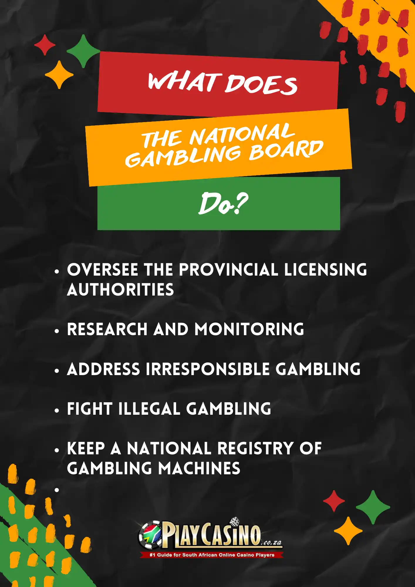 What does the National Gambling Board Do?