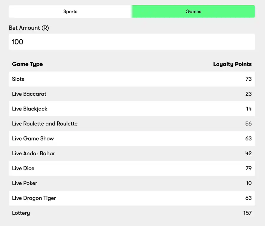 10bet games