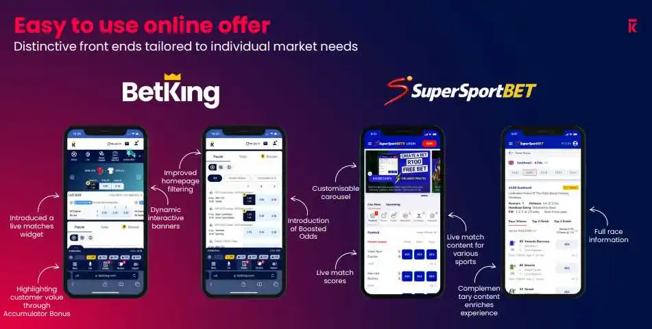 SuperSportBet is the Sports Betting Platform by MultiChoice South Africa