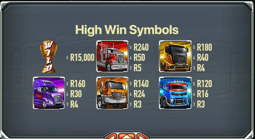 Wild trucks high win symbols