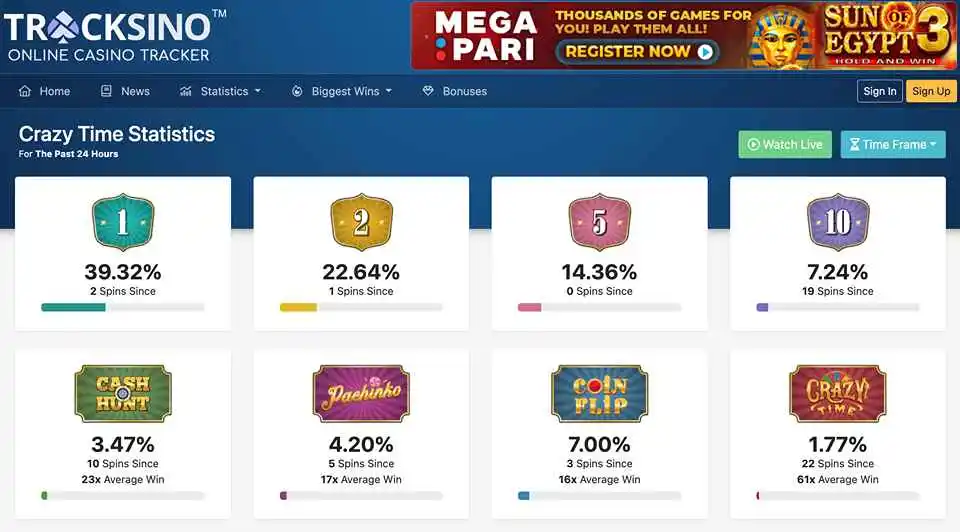 Game Show Tracker: Crazy Time Tracker, Stats and RTP