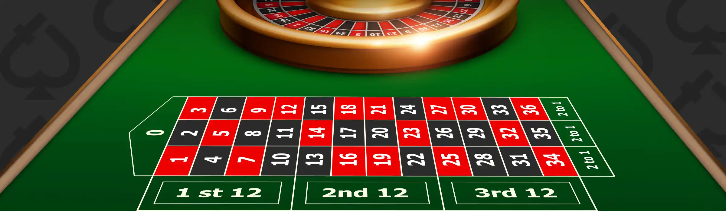 How to Win Roulette