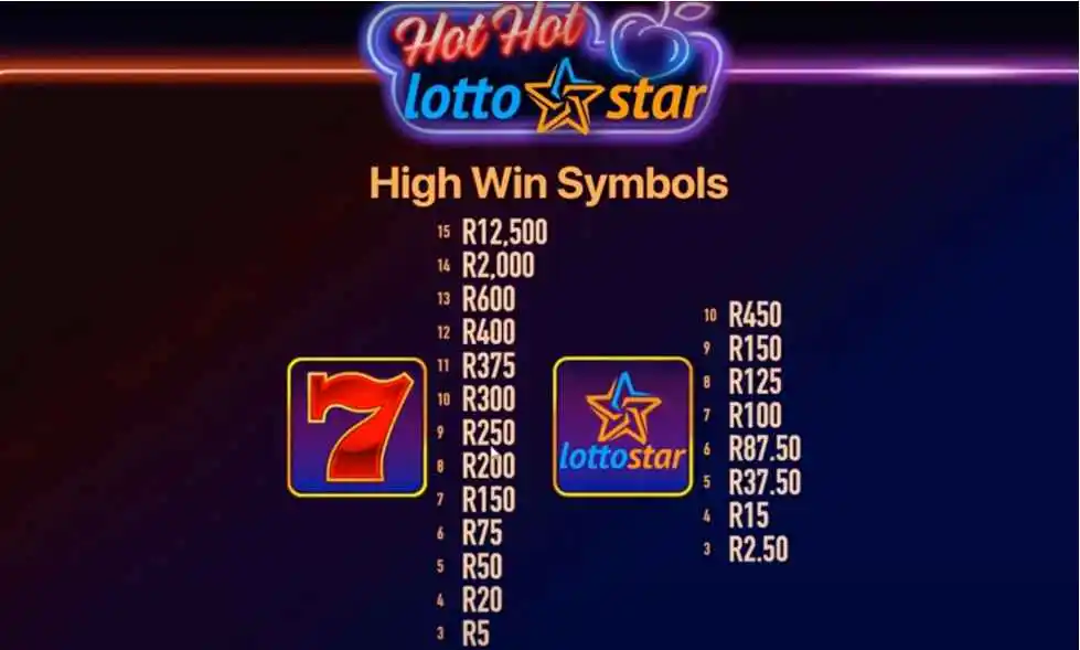 Hot Hot Lottostar High Win Symbols