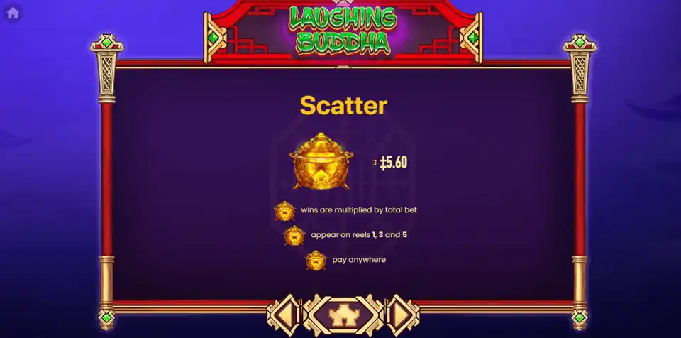 Laughing Buddha Slot Scatter