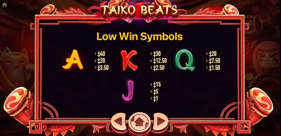 Taiko Beats Slot Low Win Symbol