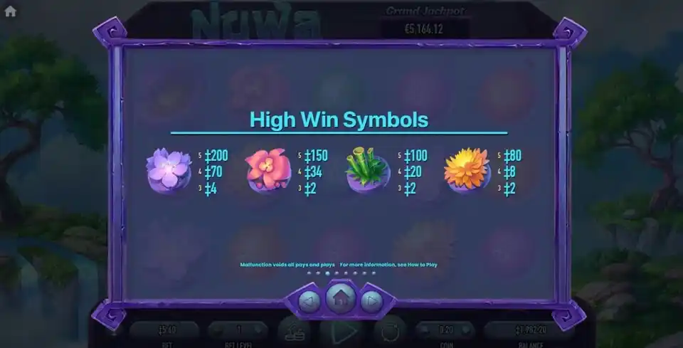 Nuwa Slot High Win Symbol