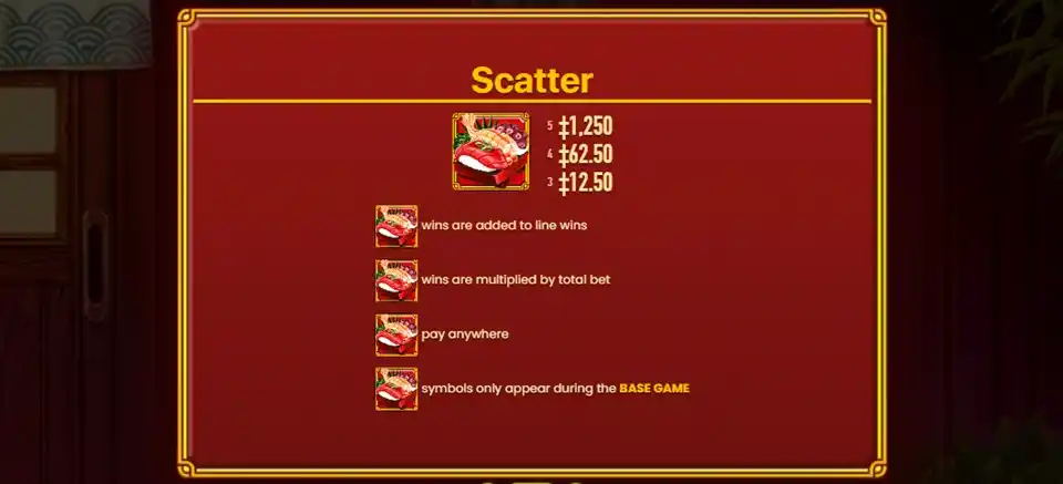 Hey Sushi Slot Scatter