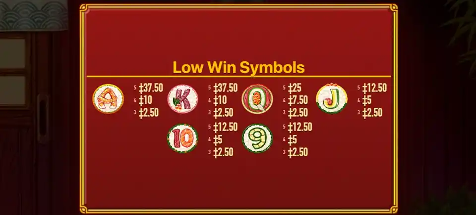 Hey Sushi Slot Low Win Symbols