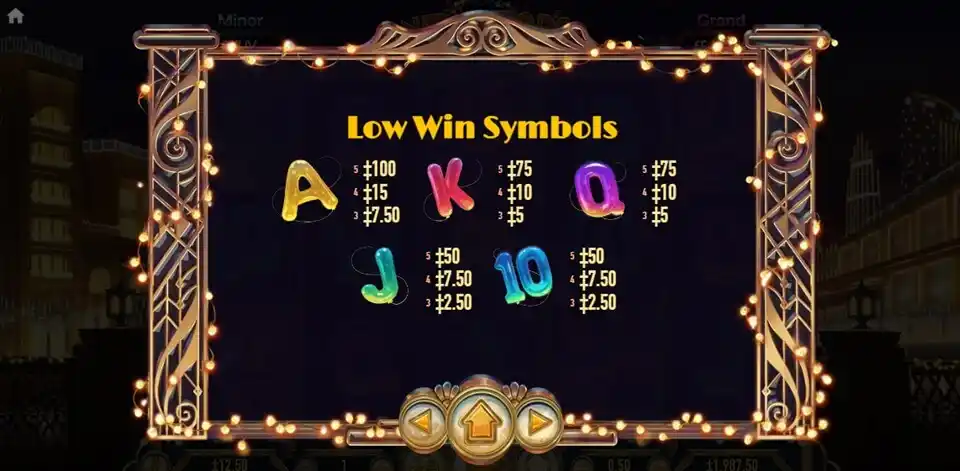 New Years Bash Slot Low Win Symbols