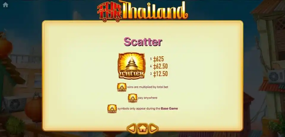 Tuk Tuk Thailand Slot Scatter
