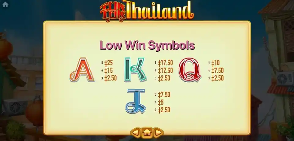 Tuk Tuk Thailand Slot Low Win Symbols