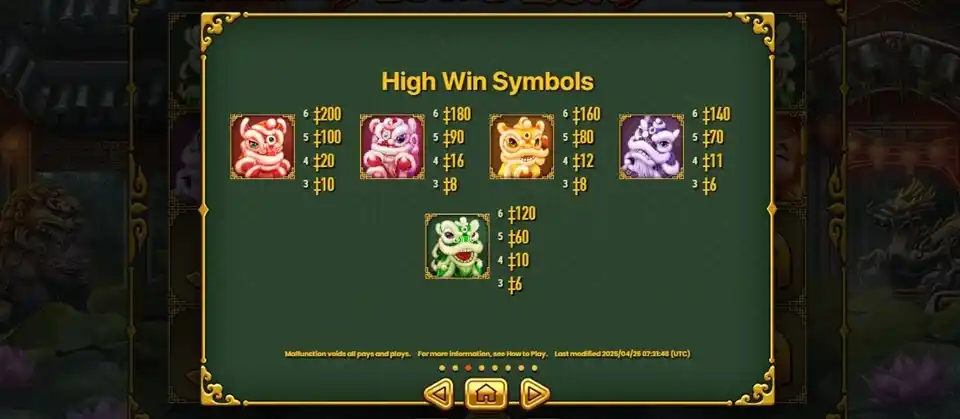 5 Lucky Lions Slot High Win Symbols