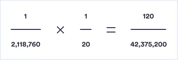 Equation lottery probability