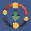 Diagram showing wagering cycle with coins