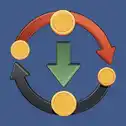 Diagram showing wagering cycle with coins
