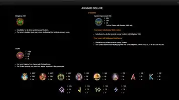 Asgard Deluxe Slot Review-carousel-2