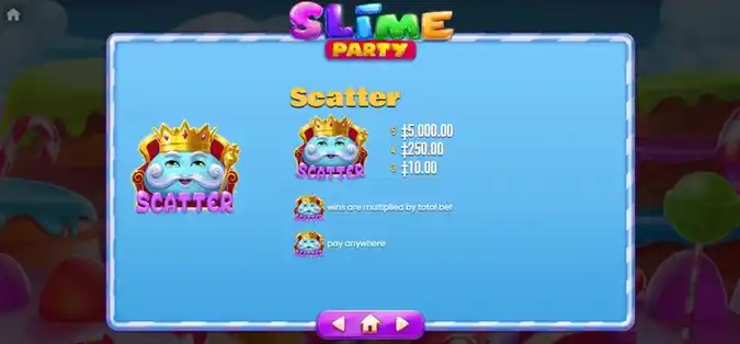 Slime Party Slot Scatter Symbols