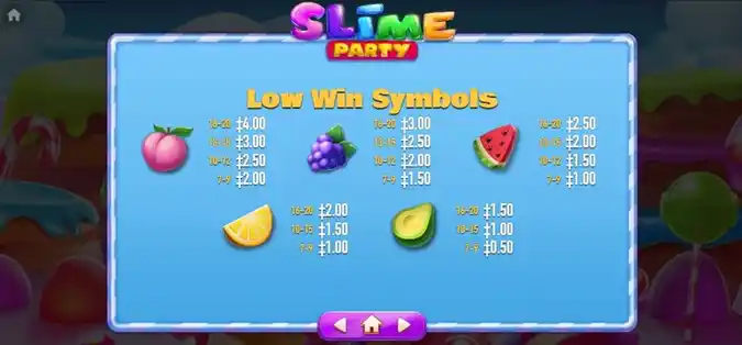 Slime Party Slot Low Win Symbols