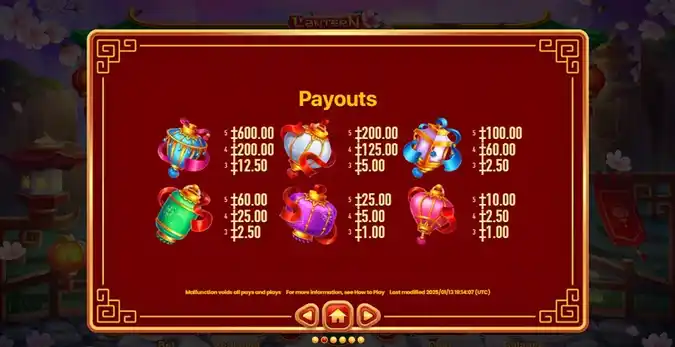 Lantern Luck Slot Payouts