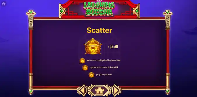 Laughing Buddha Slot Scatter