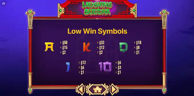 Laughing Buddha Slot Low Win Symbols