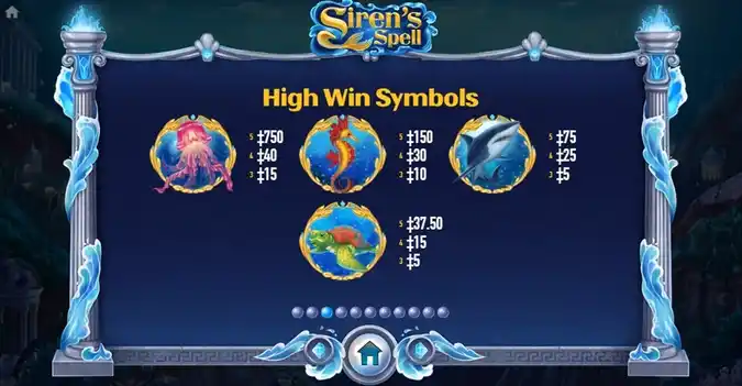 Siren’s Spell Slot High Win Symbols