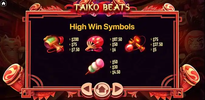 Taiko Beats Slot High Win Symbol