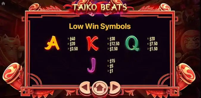 Taiko Beats Slot Low Win Symbol