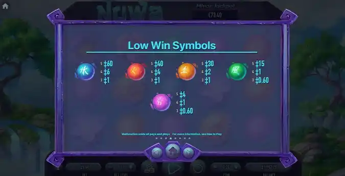 Nuwa Slot Low Win Symbol