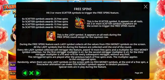 Floating Dragon Megaways Slot Bonus Feature