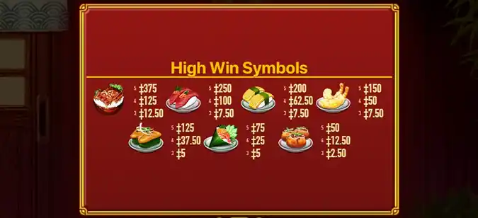 Hey Sushi Slot High Win Symbols