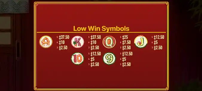 Hey Sushi Slot Low Win Symbols