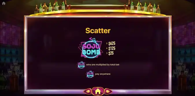 Soju Bomb Slot Scatter