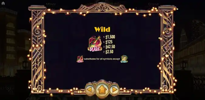 New Years Bash Slot Wild