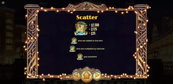 New Years Bash Slot Scatter