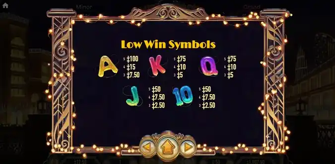 New Years Bash Slot Low Win Symbols