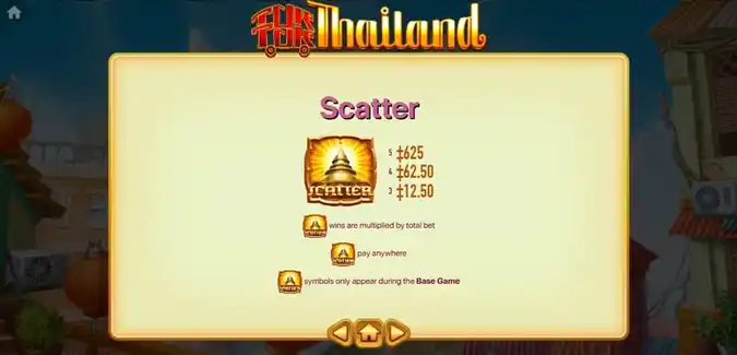 Tuk Tuk Thailand Slot Scatter