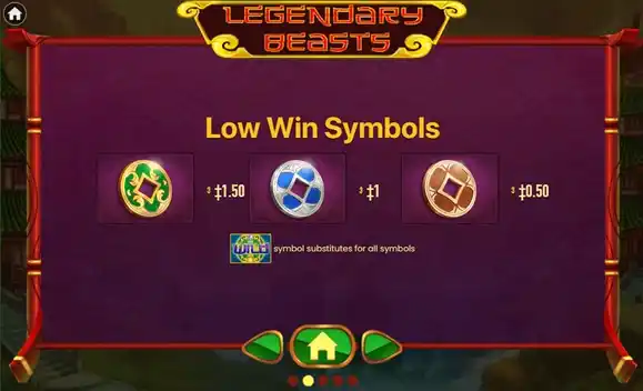 Legendary Beasts Slot Low Win Symbols
