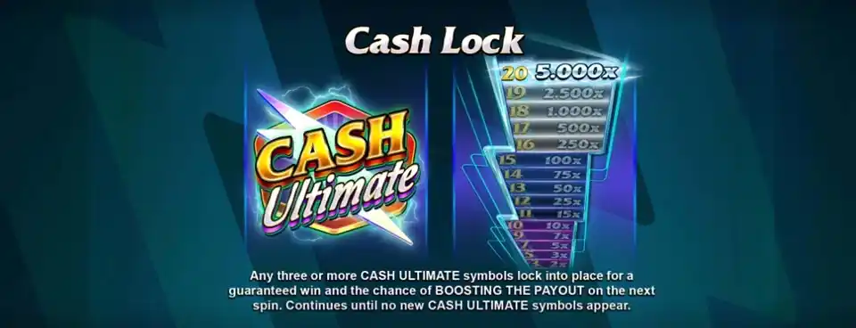 Cash Ultimate Slot Cash Lock