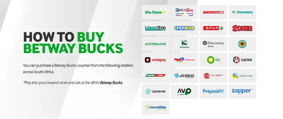 How to Buy Betway Bucks