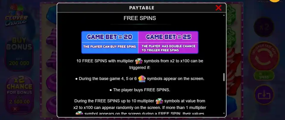 Sugartime Slot Free Spins