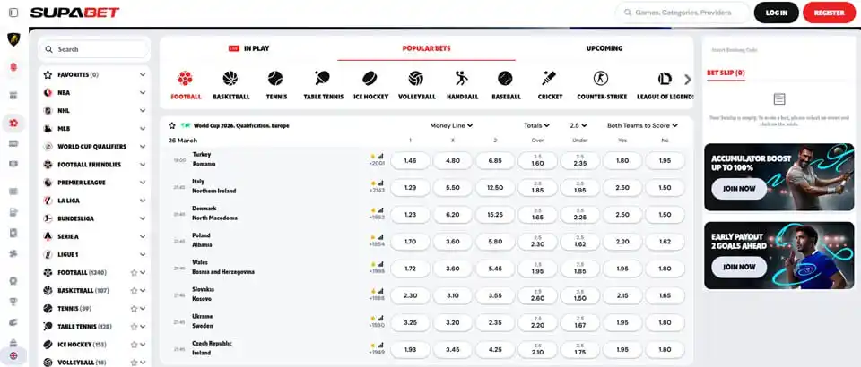 Supabet Sports Betting