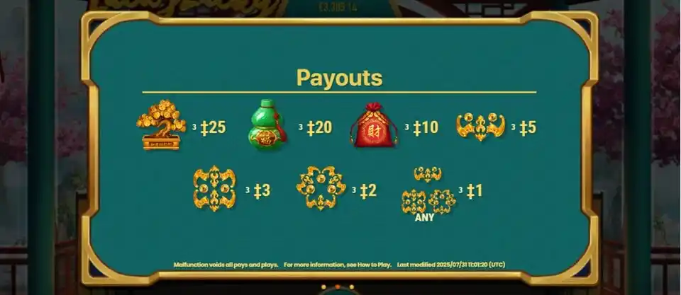 Lucky Lucky Slot Payouts