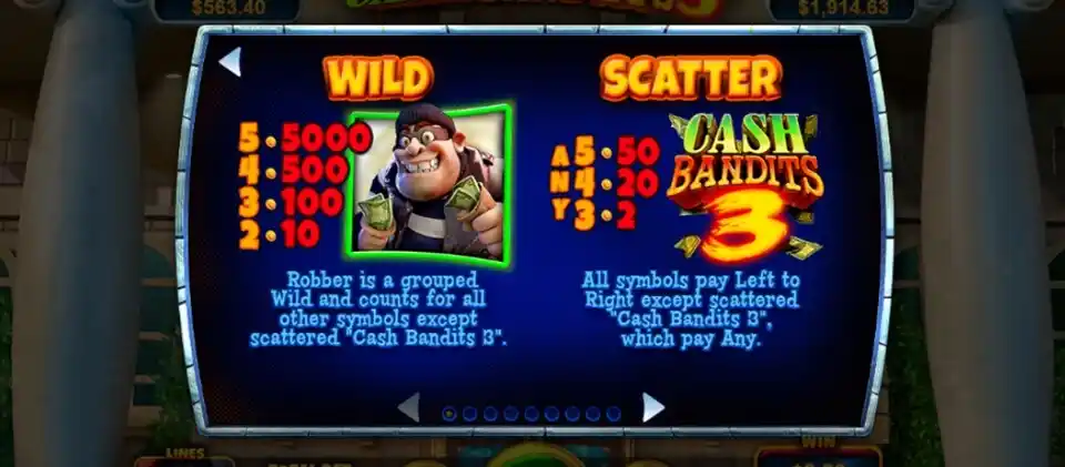 Cash Bandit 3 Slot Symbols