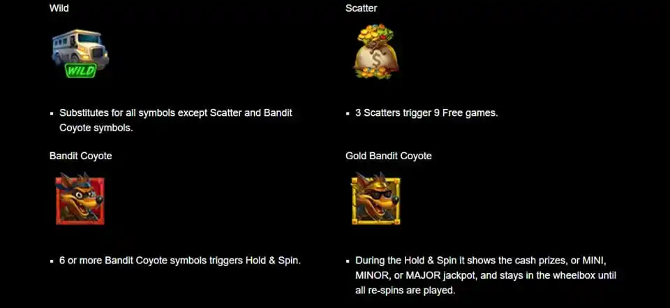 Cayote Cash 2 Slot Symbols