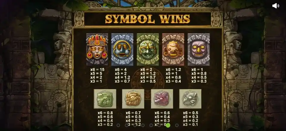 Gonzos Quest Megaways Symbols