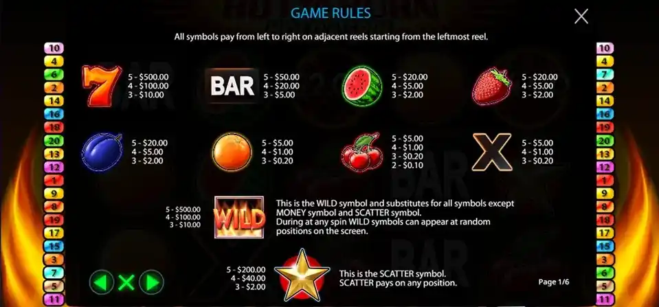 Hot to Burn Hold & Spin Slot Symbols