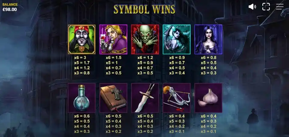 Blood Suckers Megaways Symbols