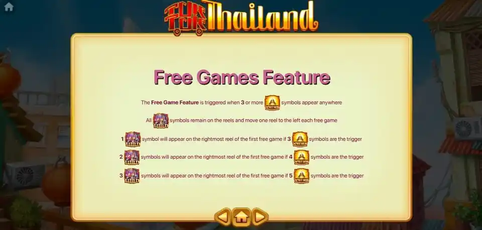 Tuk Tuk Thailand Slot Free Games