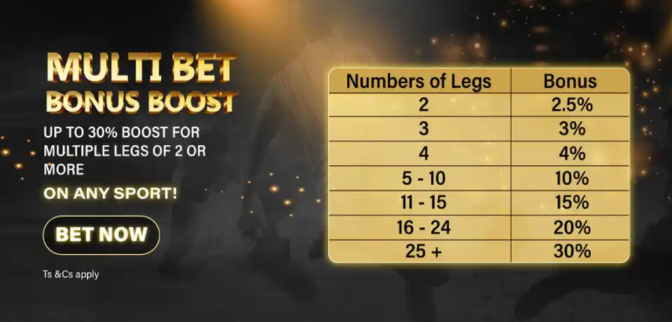 goldrush casino multibet bonus boost